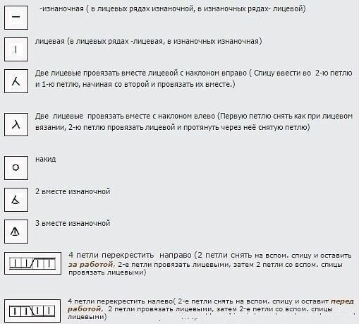 Ажурный узор для джемпера Ажурный узор для джемпера