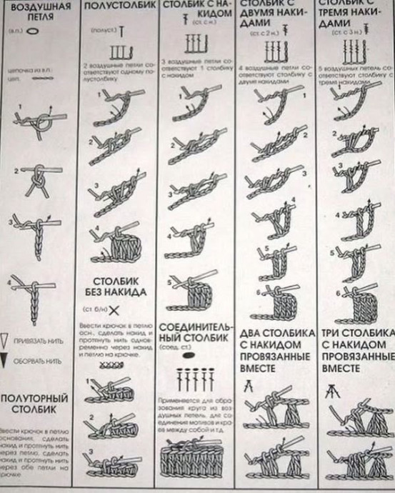 Тапочки-балетки, вяжем из пряжим букле Тапочки-балетки, вяжем из пряжим букле