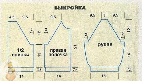 Жакет для малыша спицами Жакет для малыша спицами