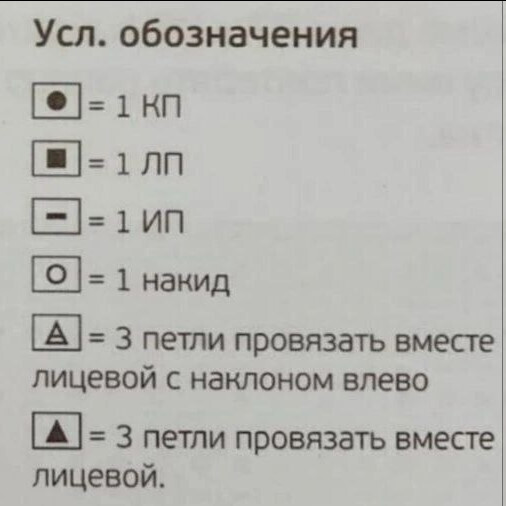 Узор для пуловера спицами