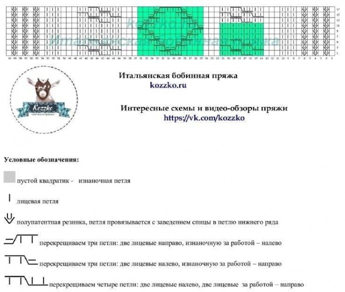 Джемпер с узором из кос спицами