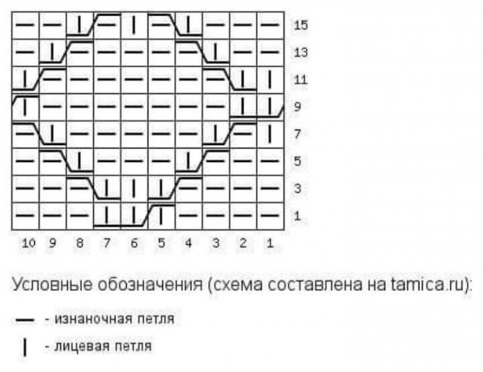 Джемпер спицами Джемпер спицами