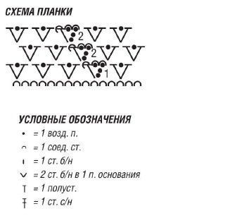 Эффектная сумка крючком