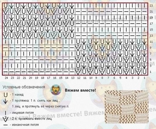 Кардиган спицами. Схема узора