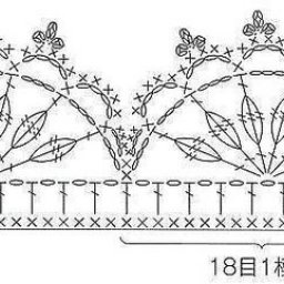 Подборка схем для вязаной каймы