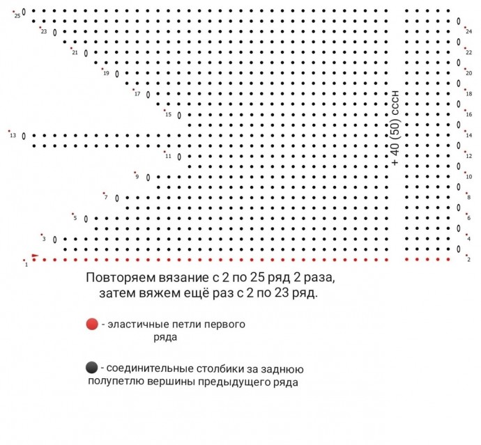 Шапка 4 клина крючком