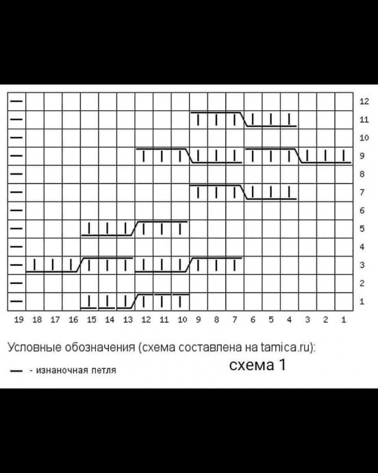 Шапочка с узорами из кос, вяжем спицами