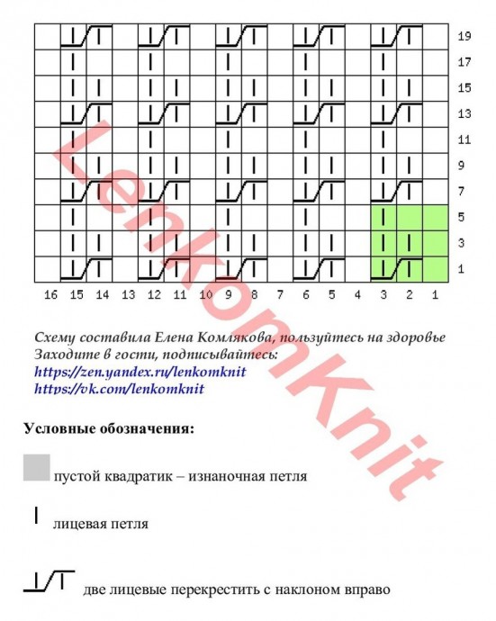 Три стильных джемпера с интересными узорами