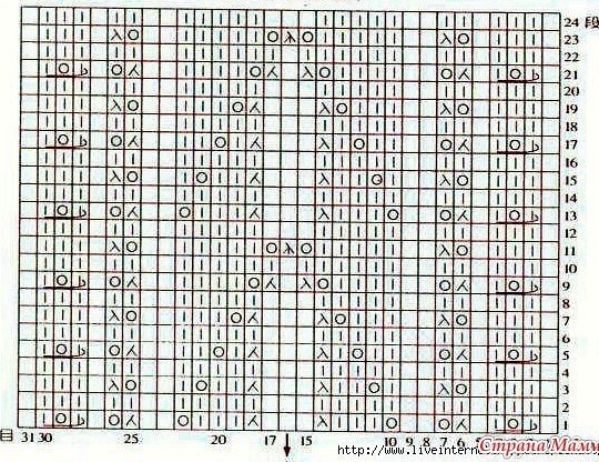 Вяжем яркий топ