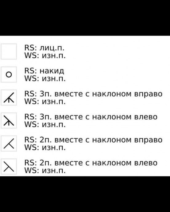 Ажурный палантин спицами Ажурный палантин спицами