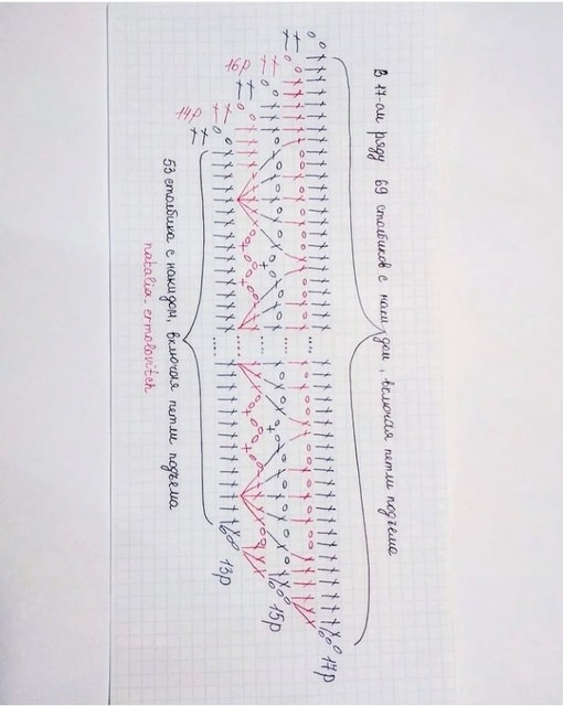 Бактус крючком Бактус крючком