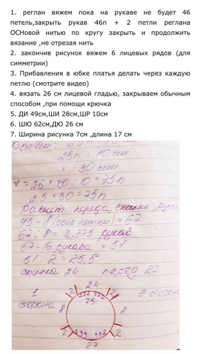 Вязаное детское платье спицами: тепло, комфорт и красота своими руками Вязаное детское платье спицами: тепло, комфорт и красота своими руками