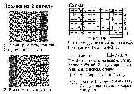 Комплект для новрожденного, вяжем спицами Комплект для новрожденного, вяжем спицами