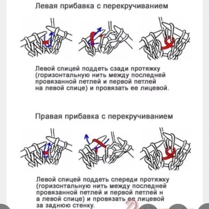 Описанием варежек-малышек ( примерно на возраст 2-3года)