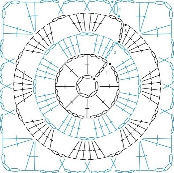 Схемы для вязания крючком