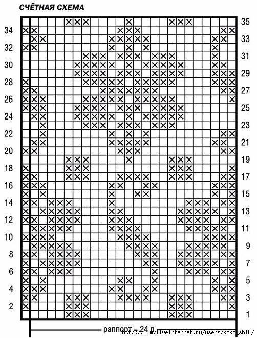 Жакет спицами с жаккардовым узором