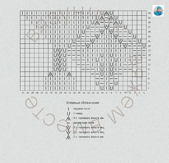 Женский свитер спицами