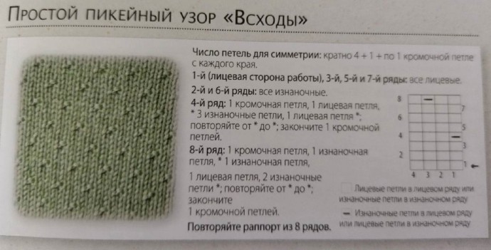 Узор для платья спицами Узор для платья спицами