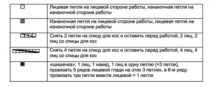 Джемпер узором с косами и шишечками Джемпер узором с косами и шишечками