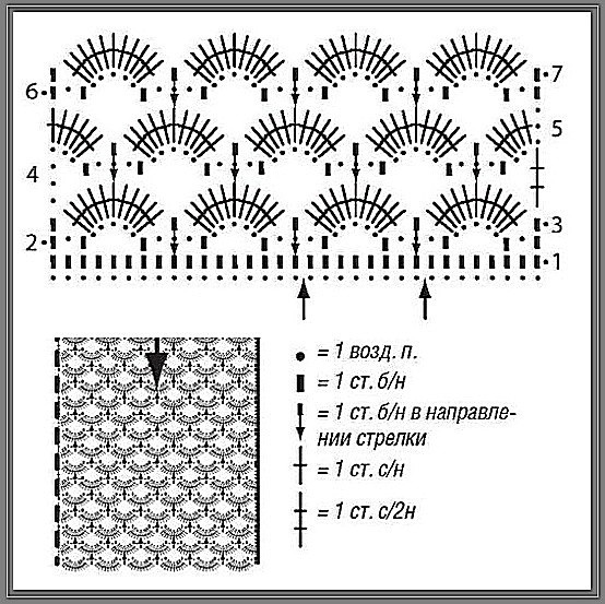 Узоры крючком, схемы в копилку мастерицы