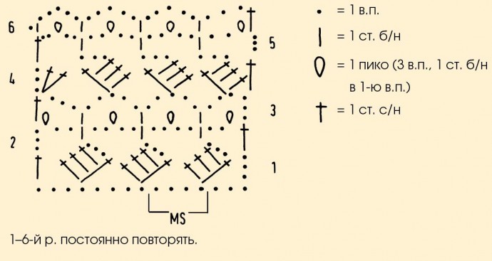 Узоры со схемами