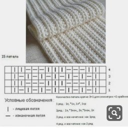 Симпатичный узор спицами