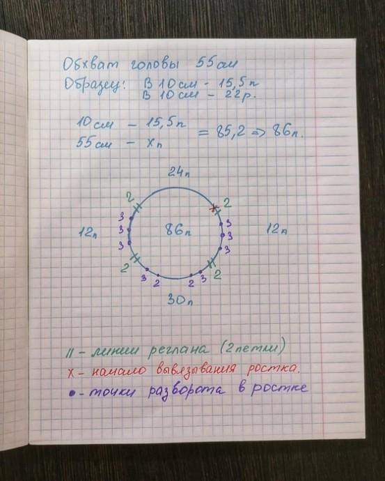 Базовый свитер, регланом сверху