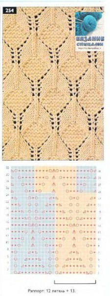 Интересная безрукавка &mdash; отличный вариант для весны и осени.