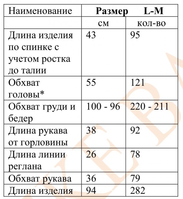 Элегантное платье из хлопка на лето. Описание вязания мастер-класс