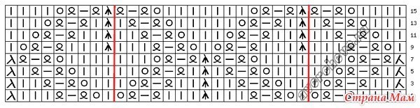 Кофточка "Небесная даль" Кофточка "Небесная даль"