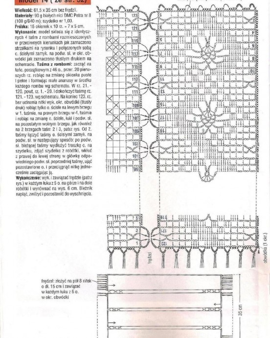 Красивая дорожка в филейной технике крючком Красивая дорожка в филейной технике крючком