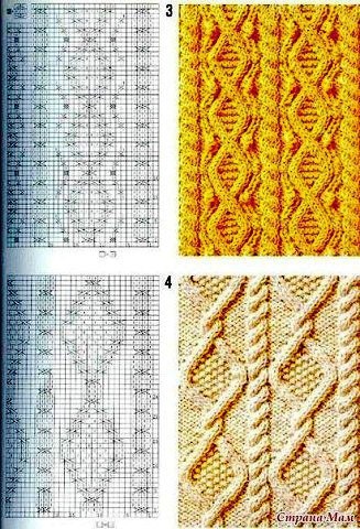 Подборка узоров спицами