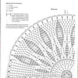 Схемы для вязаных половиков
