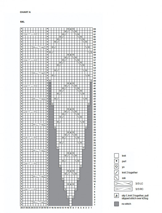 Джемпер "Сладкое сердце". Спицы.