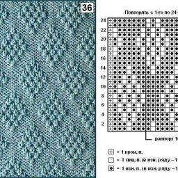 Узор спицами в копилку мастерицы