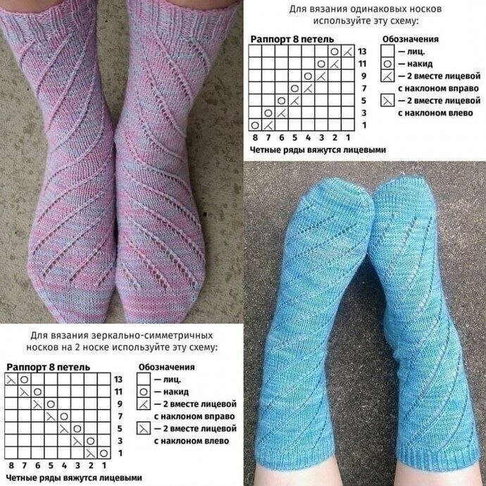 Простые узоры для носков: свяжет даже новичок