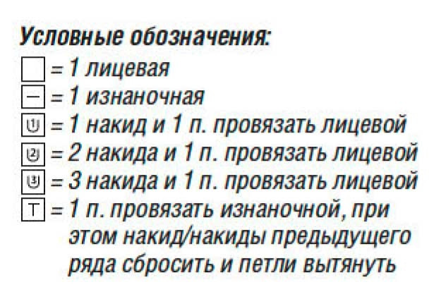 Топ - вяжем спицами волнистым узором Топ - вяжем спицами волнистым узором