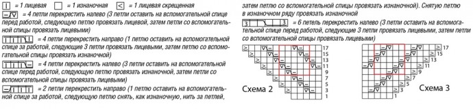 Вяжем зеленый свитер-пончо 1 Вяжем зеленый свитер-пончо 1