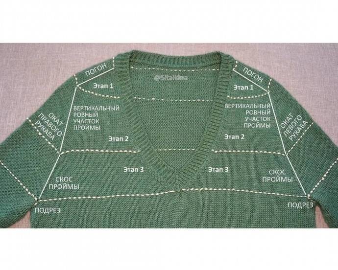 ​Реглан-погон на фото и в схемах