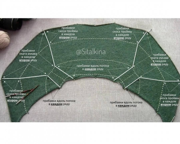 ​Реглан-погон на фото и в схемах