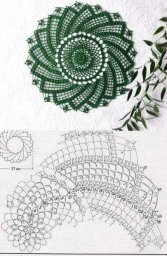 Салфетка крючком