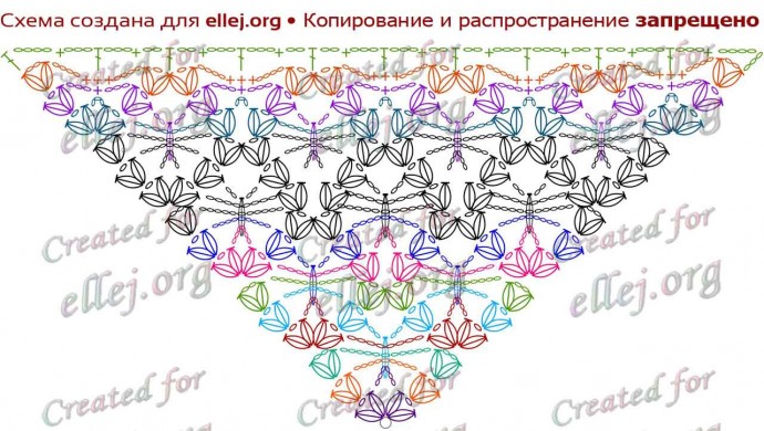 Шаль, связанная крючком Шаль, связанная крючком