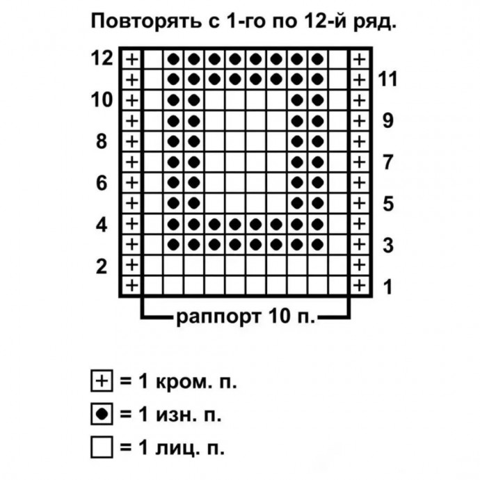 Схема узора для не жарких летних пледов спицами