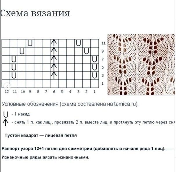 Ажурный узор для летнего пуловера