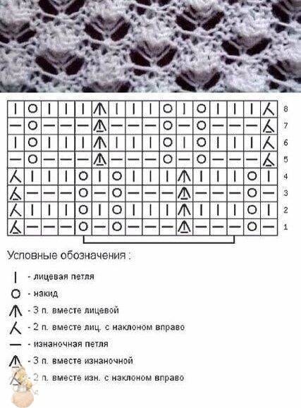 Ажурный узор спицами Ажурный узор спицами