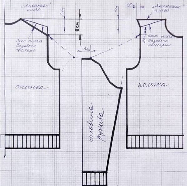 "Японское плечо" Его особенности и удобство