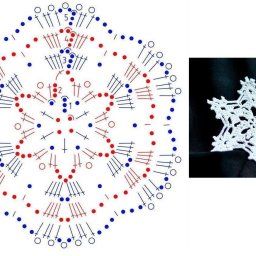 Любите ли вы снежинки так, как любим их мы?