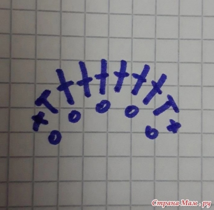 Платье крючком Платье крючком