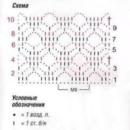 Подборка узоров крючком, актуально для любителей вязать