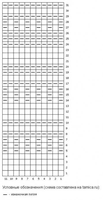 Свитер с несложным фактурным узором